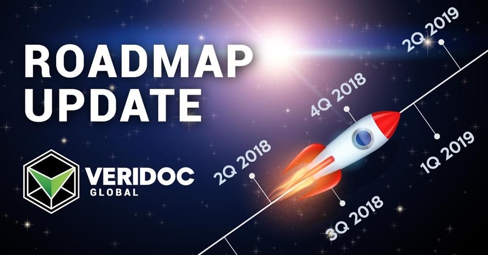 VeriDoc Global VeriDoc Global