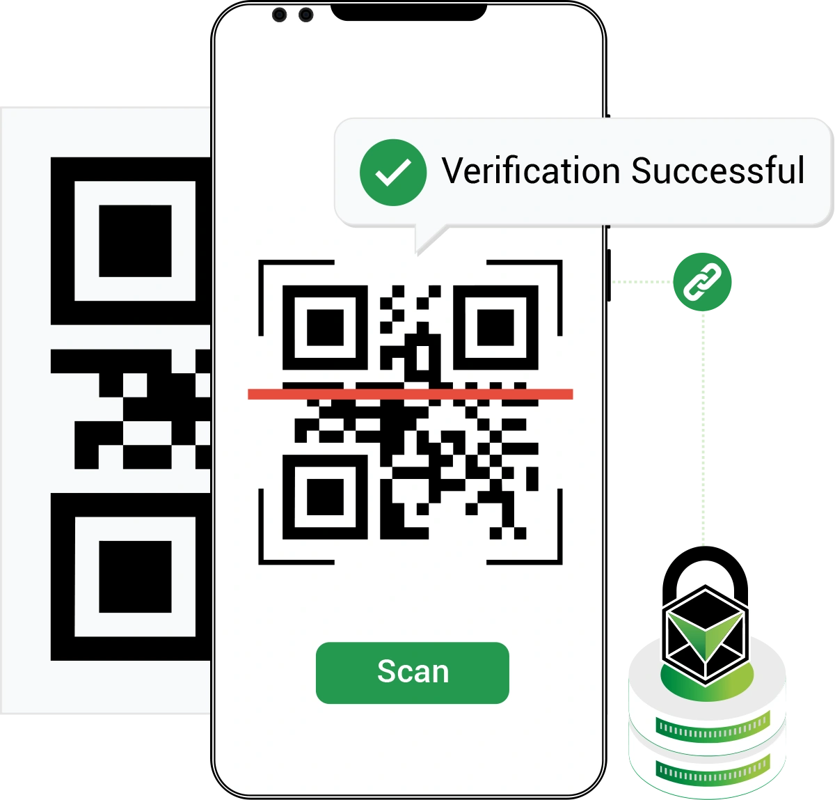 QR Code Verification