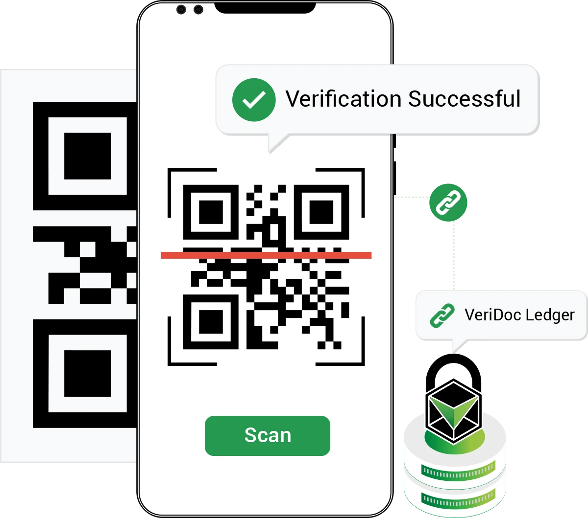 Reliable Verification for Hospitals and Clinics