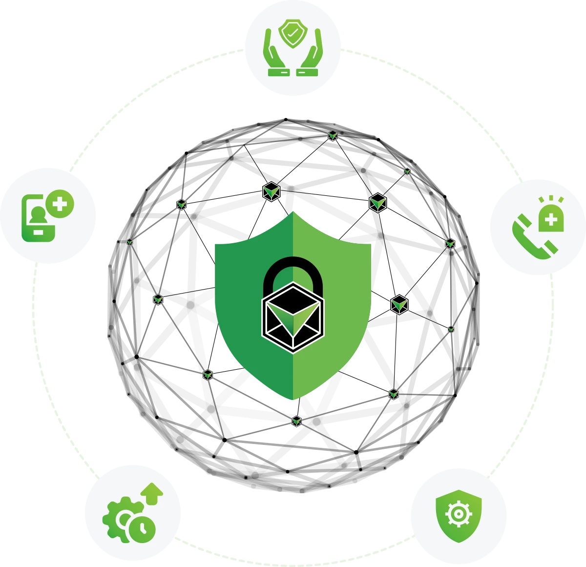 A Trusted System That Strengthens Global Response