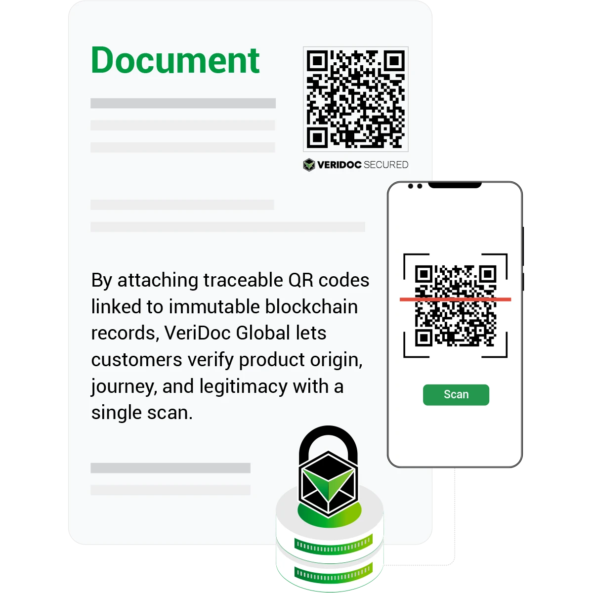 Verification preview with QR code, lock, and ledger details - Mobile