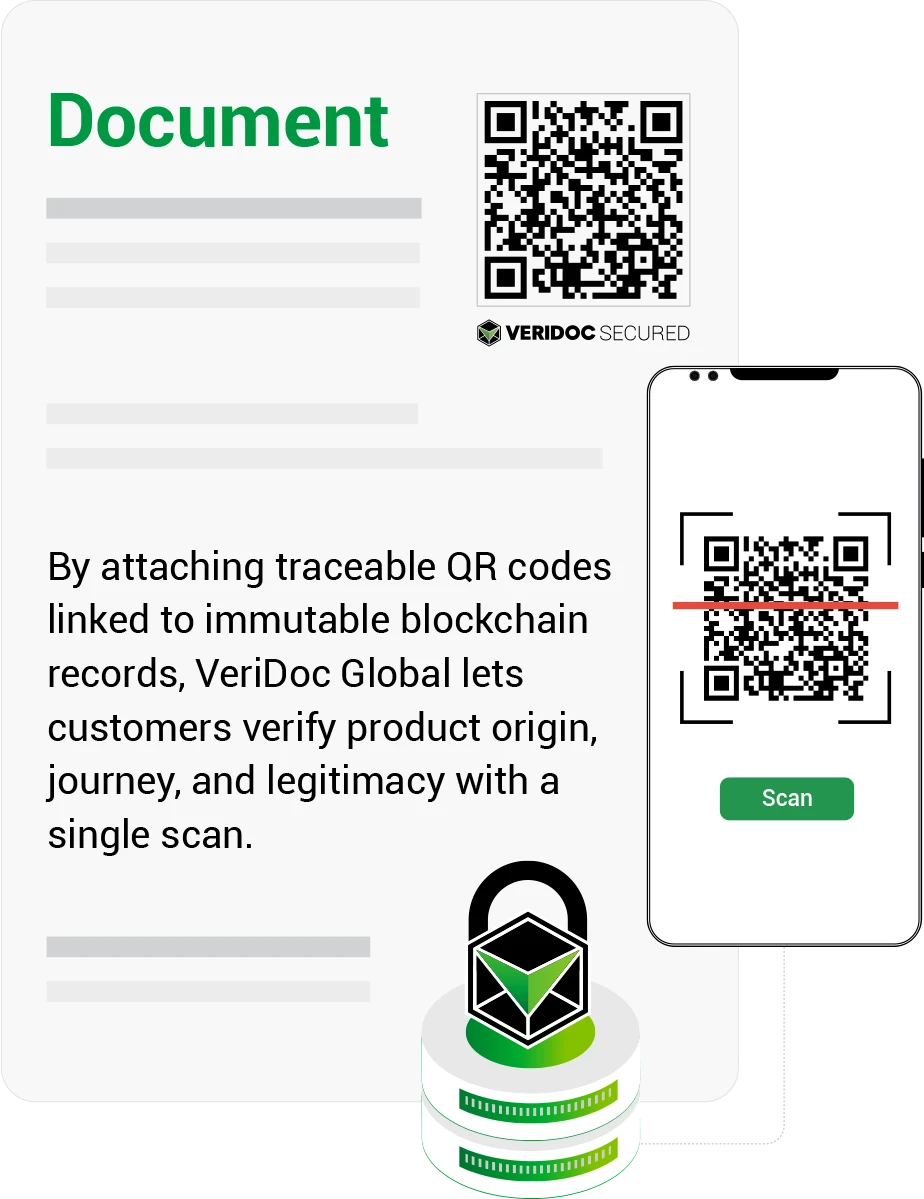 Verification preview with QR code, lock, and ledger details - Mobile