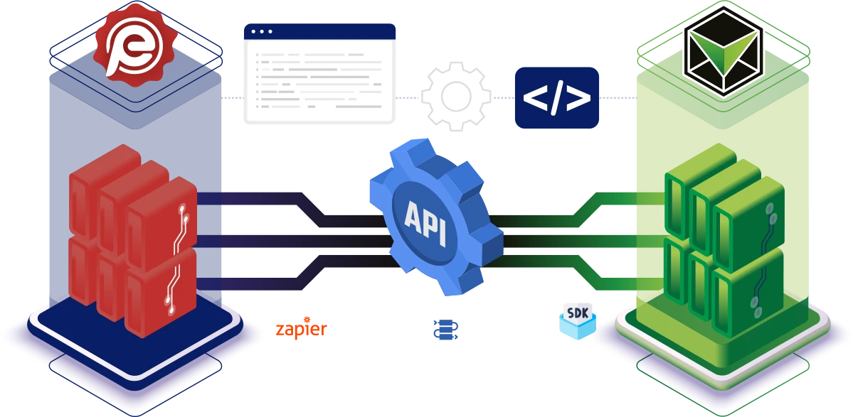 API-Ready & Easy Integration