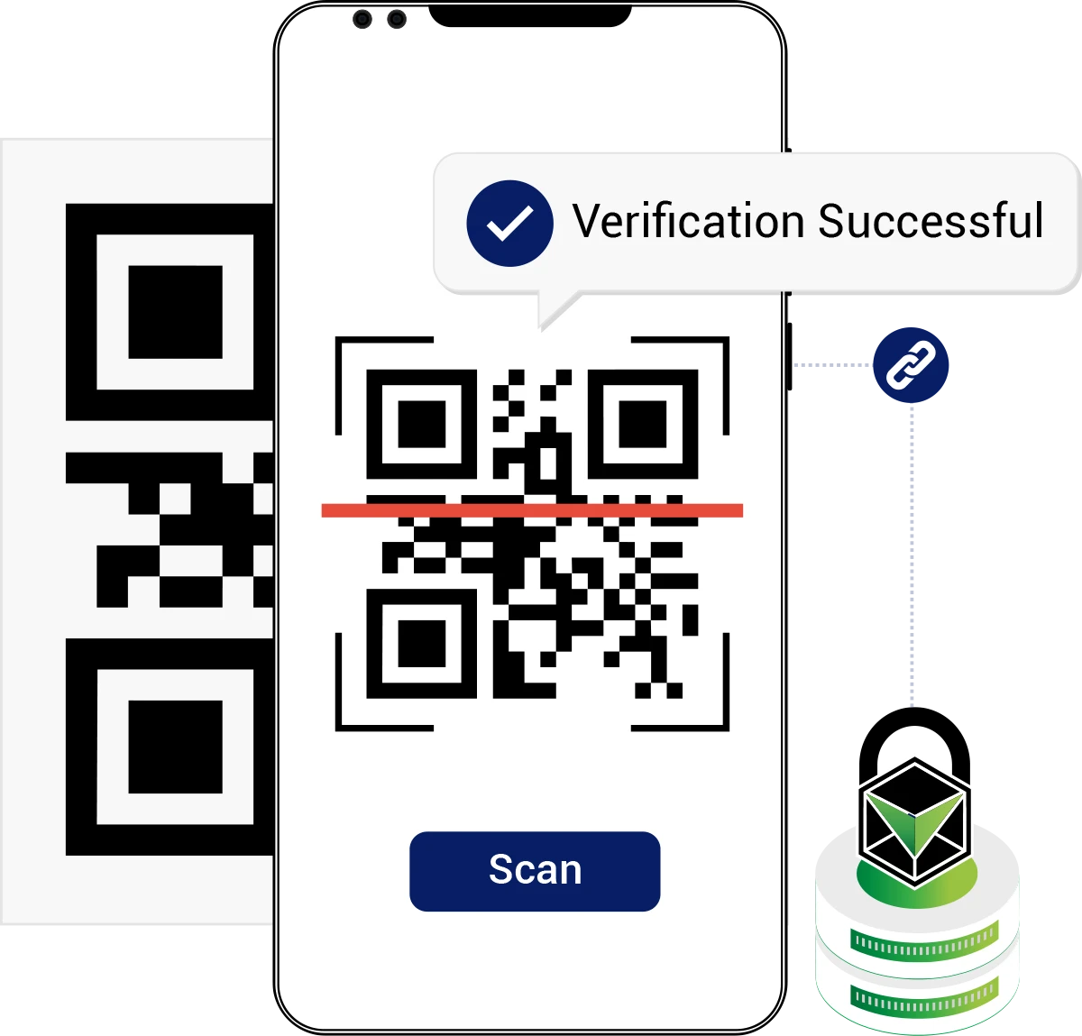 QR Code-Based Verification System