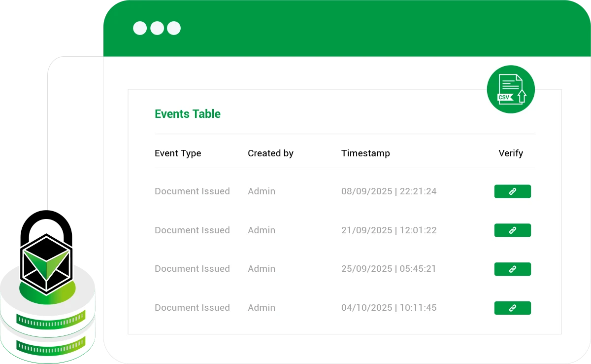Compliance Made Easy